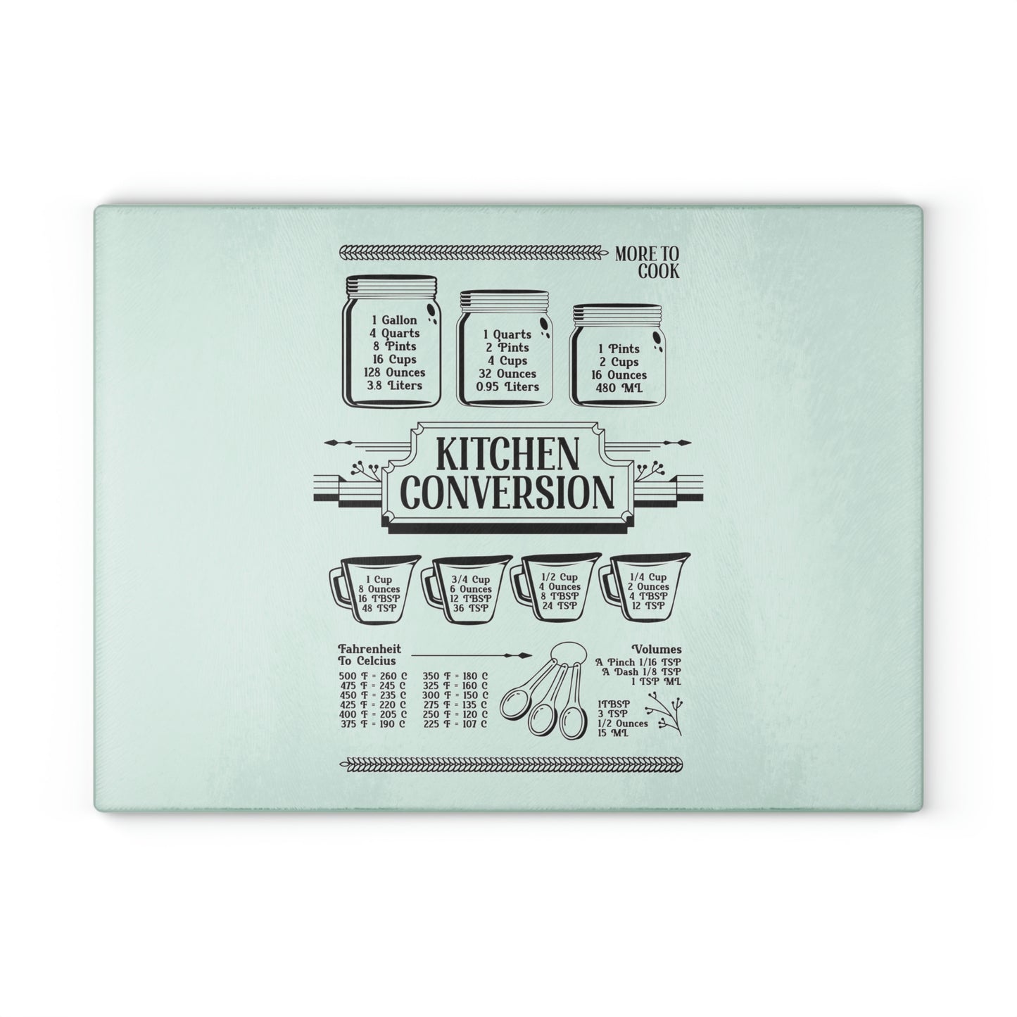 Kitchen Conversion Glass Cutting Board